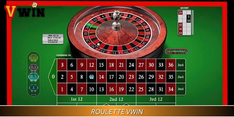 Roulette là game vòng quay đáng để trải nghiệm
