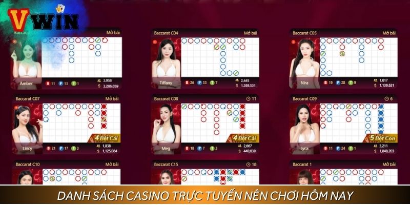 Top game casino trực tuyến nên thử một lần