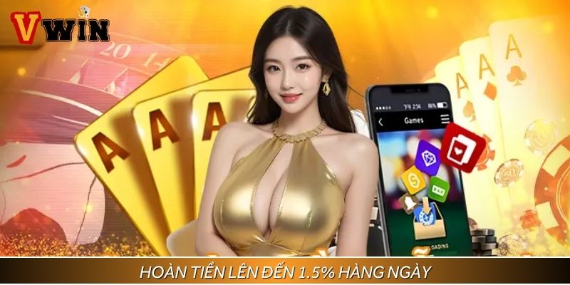 Khuyến mãi hoàn tiền 1,5%