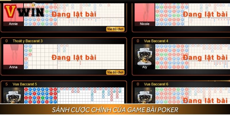 Tổng quan về game bài poker