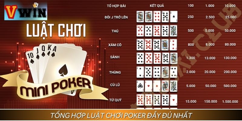 Hướng dẫn chơi Poker đầy đủ nhất