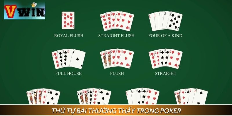 Danh sách thứ tự bài trong poker