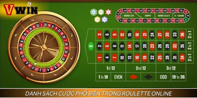 Roulette online - Cược trong và cược ngoài