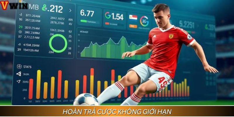 Cược càng nhiều, hoàn trả càng lớn mỗi ngày
